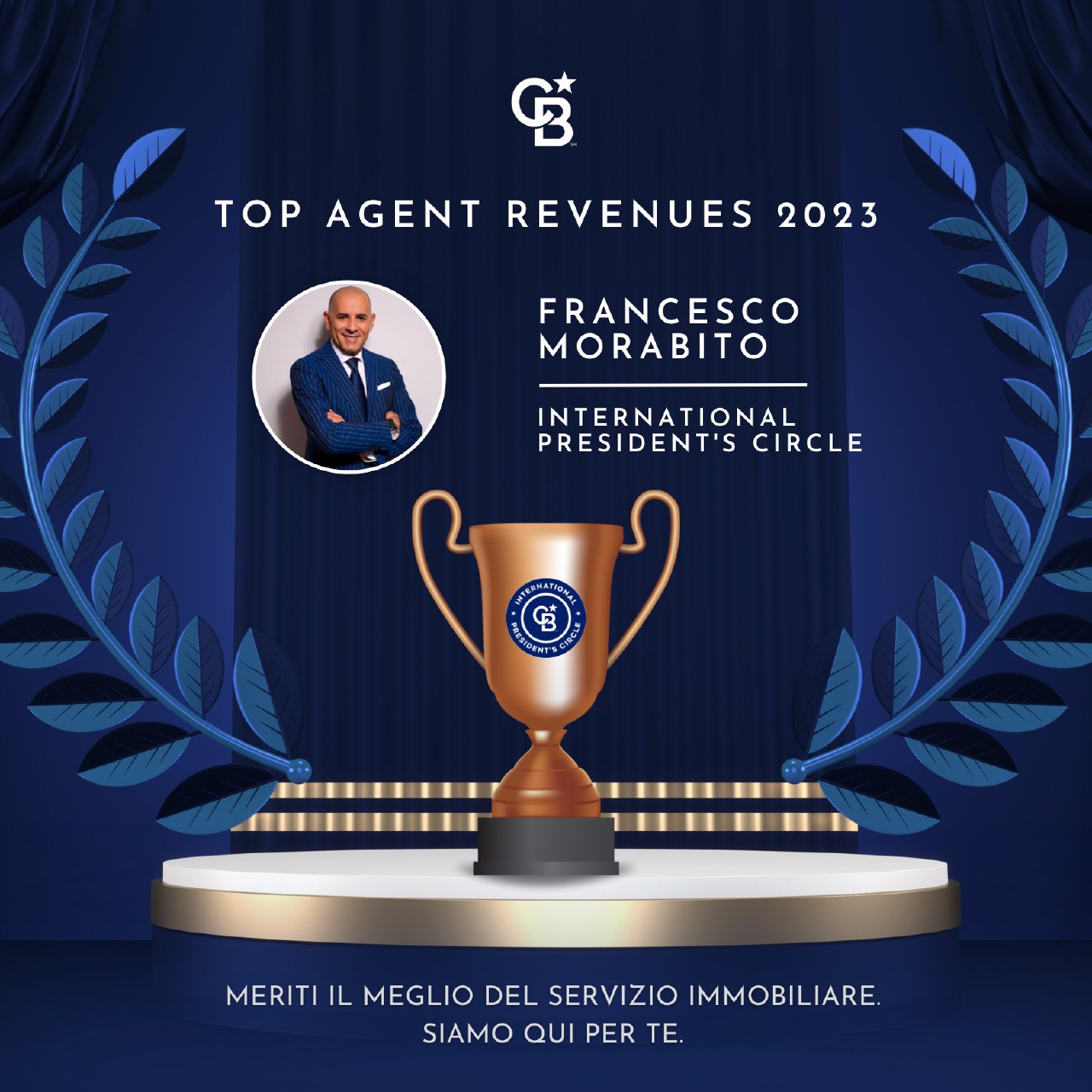cb-top-agent-revenues-2023-morabito-immobiliare